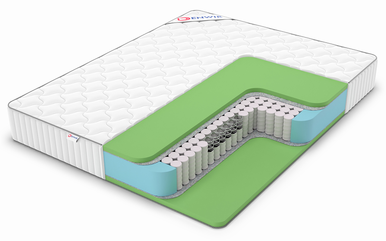 Denwir Classic Foam Tfk