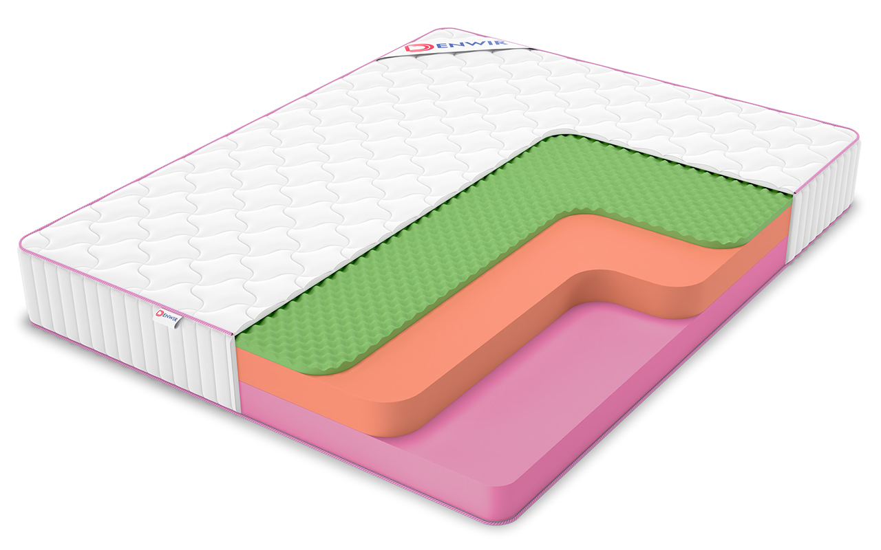 Denwir Mega Roll Top Foam Relax 23