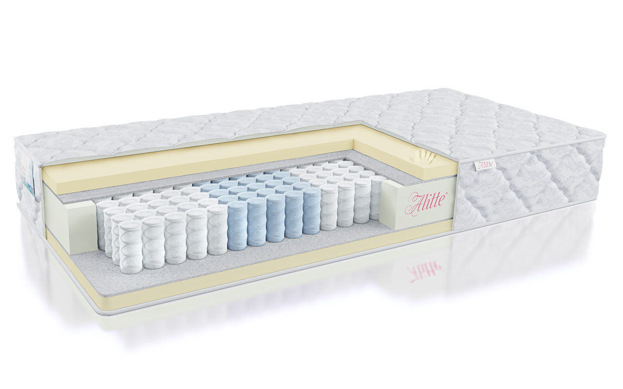 матрас Alitte Abillion Two Side soft Shelby TFK S-22-E 1 Alitte Abillion Two Side soft Shelby TFK S-22-E