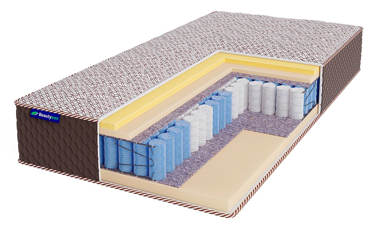 матрас Beautyson Beauty Hit Ecosoft Memory TFK+ LUX 1 Beautyson Beauty Hit Ecosoft Memory TFK+ LUX