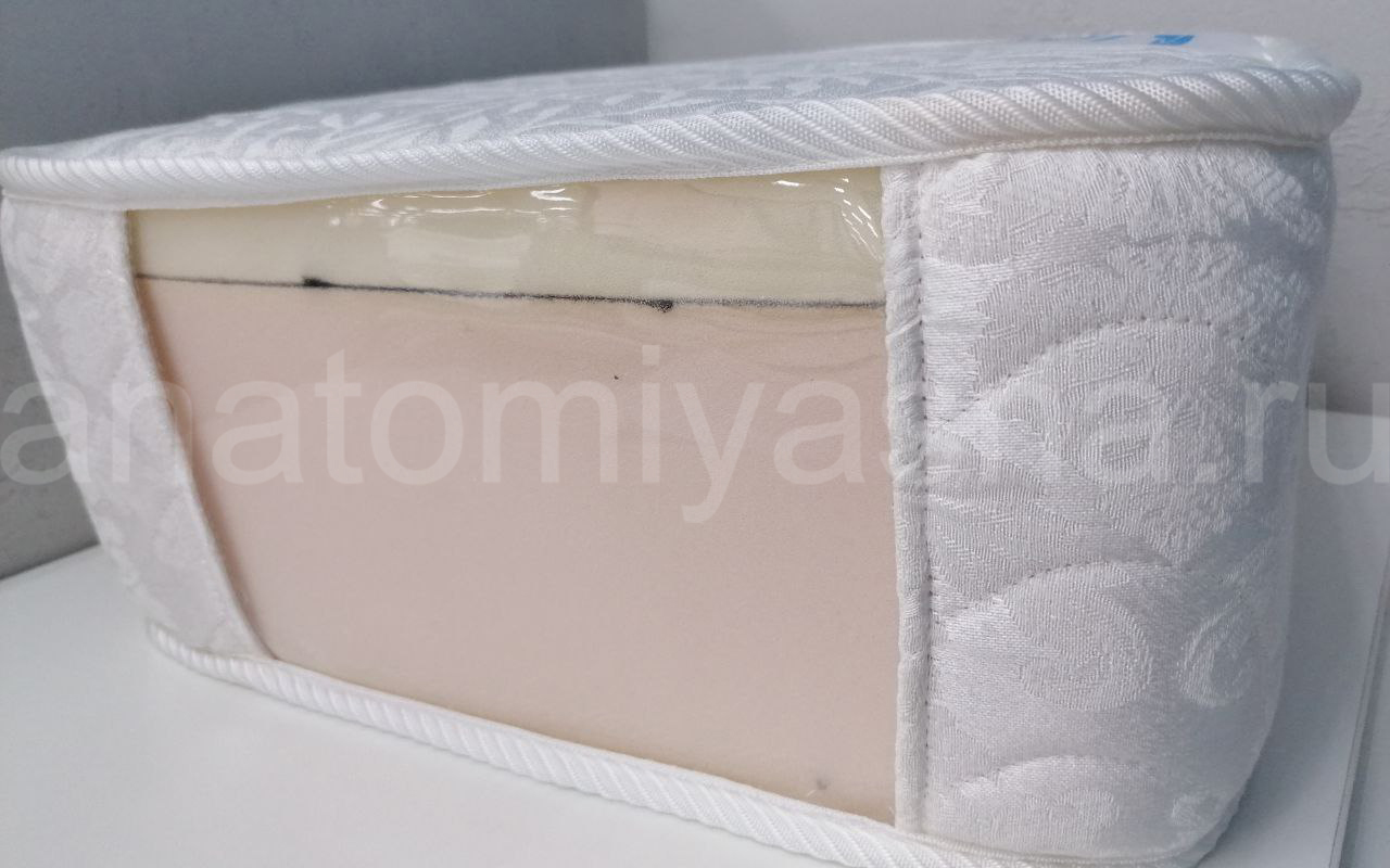 отзыв о Матрас Lonax Скрученные Roll Relax